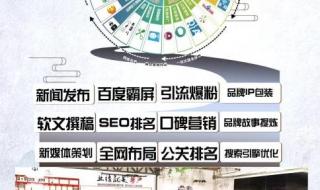 广州有什么网络公关 求帮助,广州地区比较好的公关公司有哪些